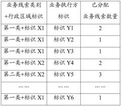 Figure BDA0002226885370000111