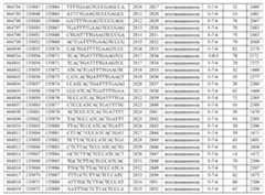 Figure 112021075844870-pat00138