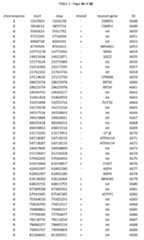 Figure imgf000208_0001