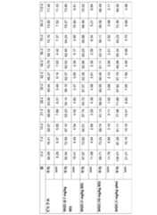 Figure 2022153375000093