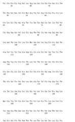 Figure 108124666-A0101-12-0281-228