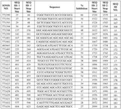Figure imgf000073_0001