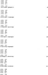 Figure A200780002708E01861