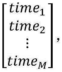 Figure BDA0003071811950000101