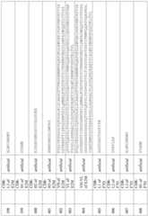 Figure imgf000184_0001