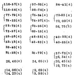 Figure 85109492_IMG34