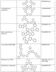 Figure imgf000048_0001