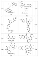Figure imgf000111_0001