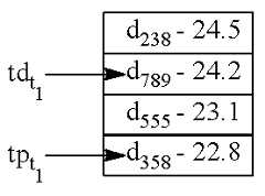 Figure US09460226-20161004-C00001