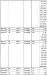 Figure imgf000089_0001