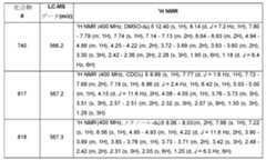 Figure 0007665518000934