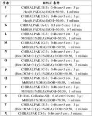 Figure BDA0003027264030004481