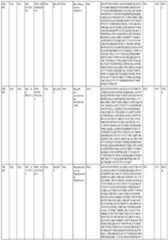 Figure imgf000142_0001