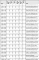 Figure imgf000750_0001