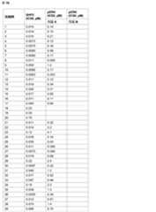 Figure 0007174143000356