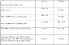 Figure imgf000062_0001