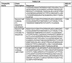 Figure imgf000241_0001