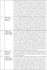 Figure imgf000140_0001