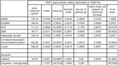 Figure imgf000020_0001