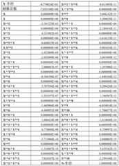 Figure 136370DEST_PATH_IMAGE019