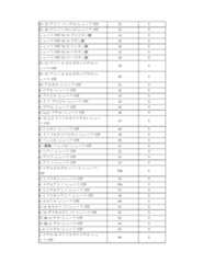 Figure 2022122923000716