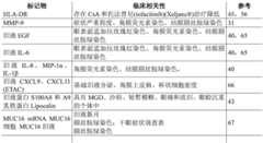 Figure BDA0003396765330000071