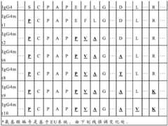 Figure BDA0001260151330000331