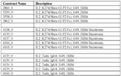 Figure imgf000096_0001