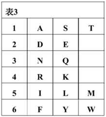 Figure PCTCN2022070628-appb-000007