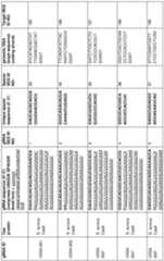 Figure imgf000021_0001