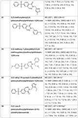 Figure imgf000161_0001