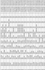 Figure imgf000166_0001