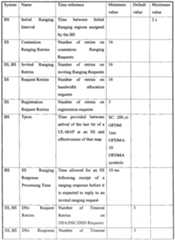 Figure imgf000007_0001