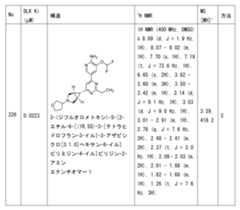 Figure 2023011775000291