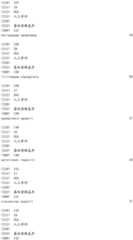 Figure IDA0001908093610000801