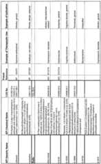 Figure imgf000368_0001