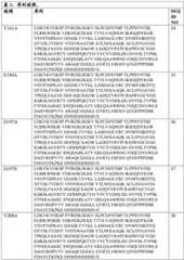 Figure BDA0004179509630000281