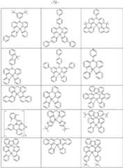 Figure imgf000073_0001