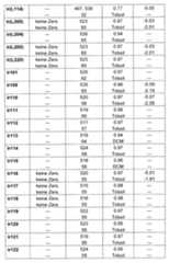 Figure imgf000381_0001