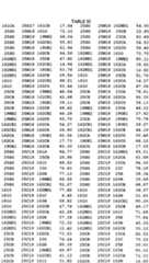 Figure imgf000499_0001