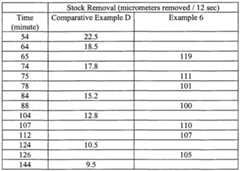 Figure imgf000044_0001