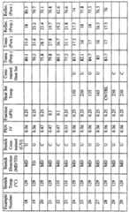 Figure imgf000065_0001