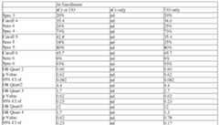 Figure imgf000525_0001