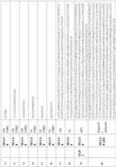 Figure imgf000129_0001