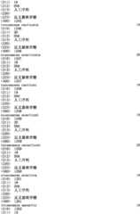 Figure IPA0000293710130002151