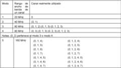 Figure imgf000024_0002