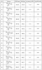 Figure imgf000154_0001