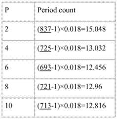 Figure imgf000068_0002