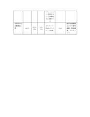 Figure 2022122923000435