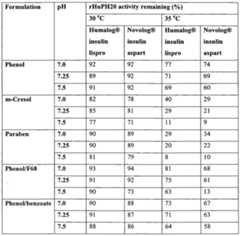 Figure imgf000237_0001
